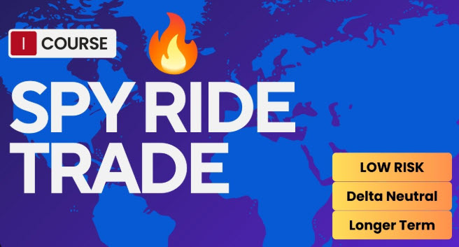 My Options Edge – Stock Options Strategy – The Ride Trade