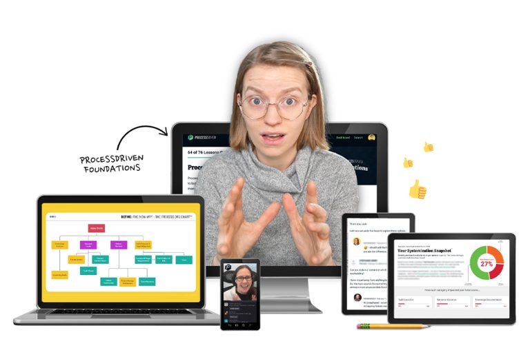 ProcessDriven – ProcessDriven Foundations