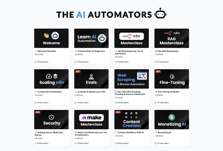 Alan Walsh and Daniel Walsh – The AI Automators