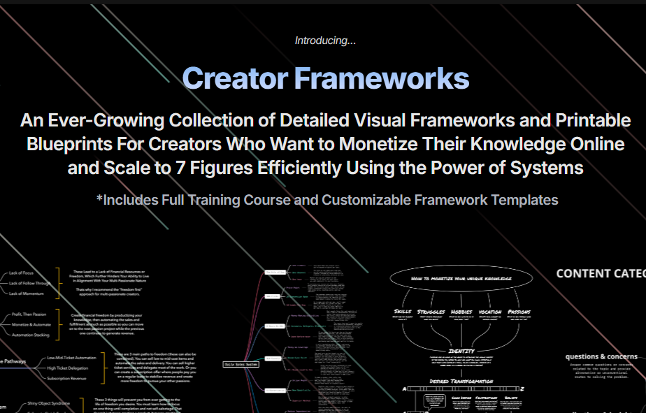 Beau Norton – Creator Frameworks