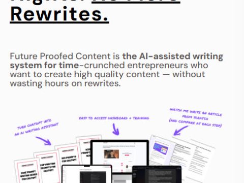 AmpMyContent – Future Proofed Content