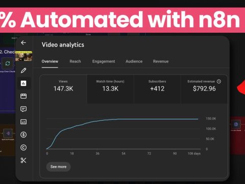 Nick Winter – The n8n YT Faceless Method