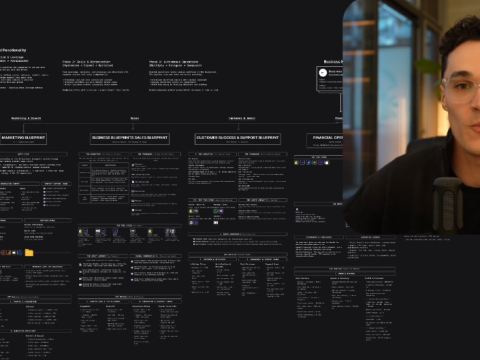 Business Blueprints